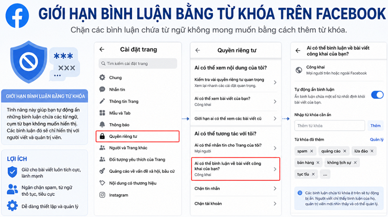 Cách giới hạn người bình luận trên Facebook