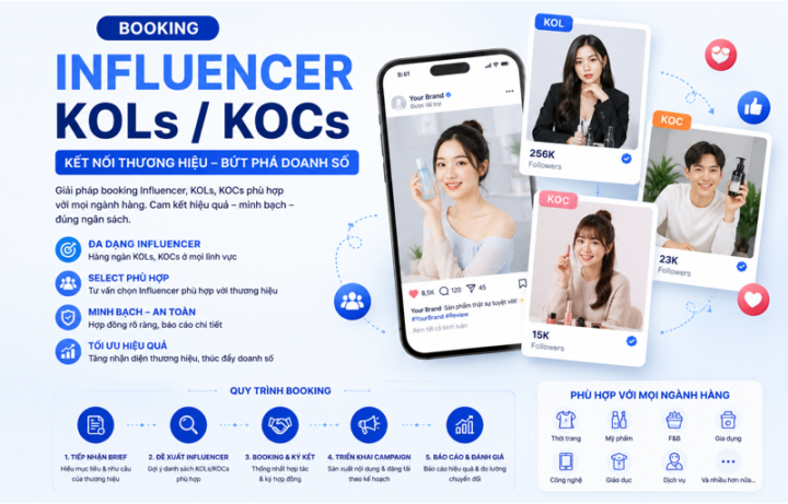Cách Tăng Like Fanpage Facebook Miễn Phí Ai Cũng Làm Được