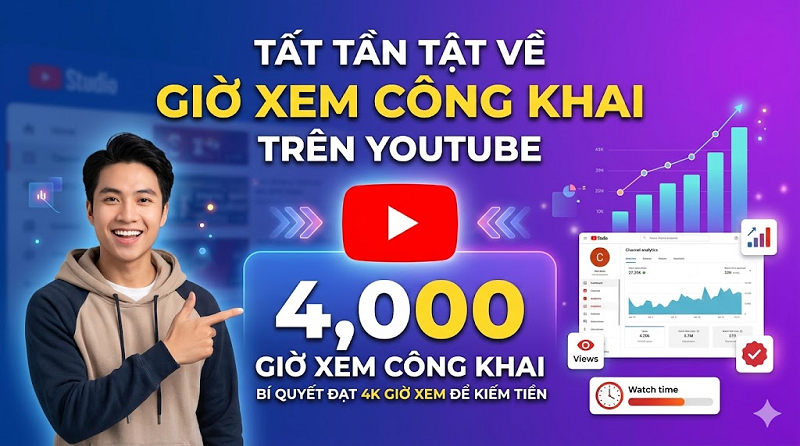 Thông Tin Chi Tiết Về Giờ Xem Công Khai Trên YouTube