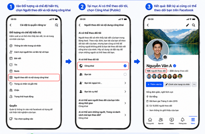 Cách Bật Hiển Thị Người Theo Dõi Trên Facebook Đơn Giản