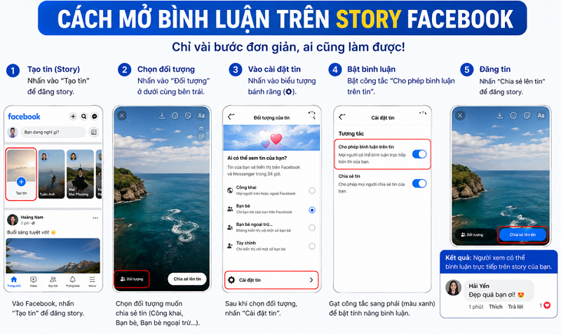 Cách Bật Tính Năng Bình Luận Trên Facebook Chỉ Trong 30 Giây