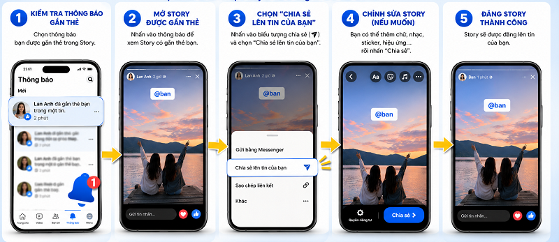 Cách Đăng Lại Story Của Người Khác Trên Facebook Siêu Dễ